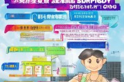 2023宜春市就业补贴申请指南，助您轻松获得经济支持