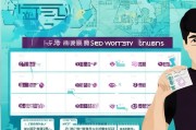 领取余杭核酸检测卡，全流程指南与注意事项