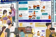沈阳申请公租房的条件及流程详解