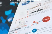 全面解析检测公司资质申请条件，助力企业合规发展