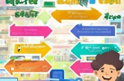 领取提现课程优惠全攻略，轻松解锁学习新技能