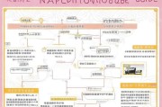 河南职工生育金领取指南，全面解析流程与注意事项