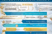研究生公费领取指南，全面解析与实用操作