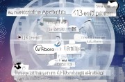 全面解析H1B签证申请条件，成功之路的指南针