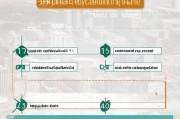 玉溪市失业保险领取指南，从申请到领取的详细流程