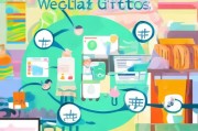 教你们怎么领取微信礼包，简单易懂的步骤指南