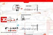 京东如何领取深圳乐购优惠券及使用指南
