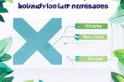 如何有效关闭反诈骗信息，实用指南助您远离骚扰，轻松告别反诈骗骚扰，实用关闭指南