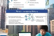 香港留学申请条件详解，如何顺利踏入香港名校的大门