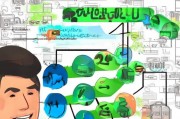 平安红利交满的领取指南，全面解析与步骤详解