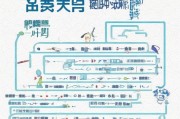 广东低保申请条件详解，助您了解低保政策，顺利申请救助