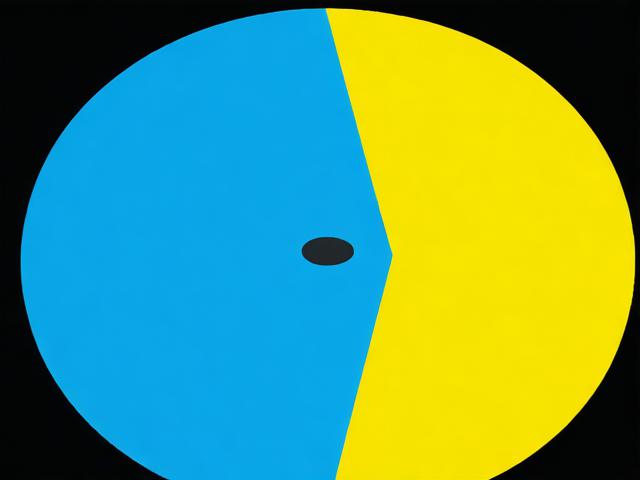 Word中关闭修订功能的详细指南