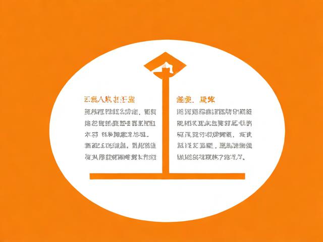 高温补贴申请书范本