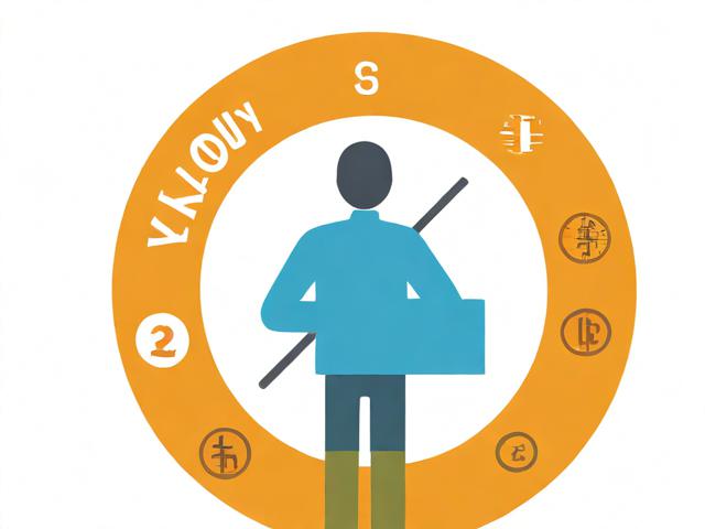 F类人才补贴的申请指南