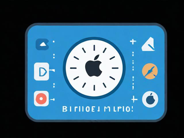 苹果设备时间关闭设置指南，轻松管理您的日程生活