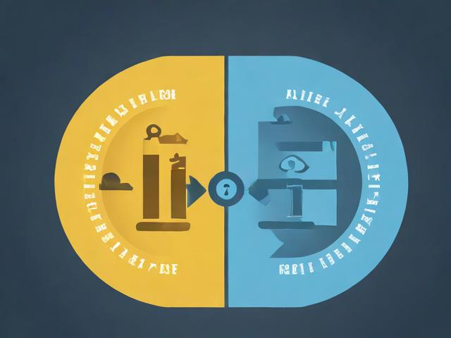 订单关闭后的恢复策略，如何从困境中重拾商机