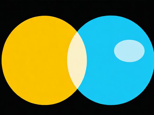 如何关闭主题，轻松掌握主题切换技巧