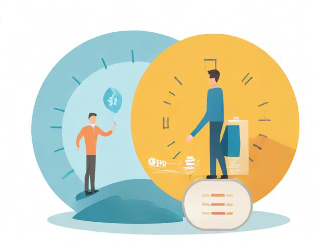 创业补贴如何在贵州申请？