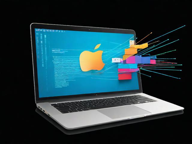 Mac电脑用户必看！如何高效关闭程序，告别卡顿困扰
