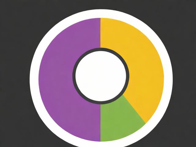 如何关闭搜狗电台中的白条功能，详细操作指南