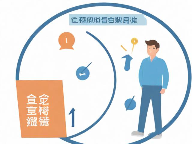 申请失业保险补贴证明的必要性与流程详解