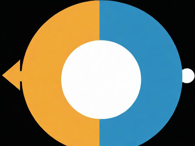 页眉如何关闭与前节重复显示的功能