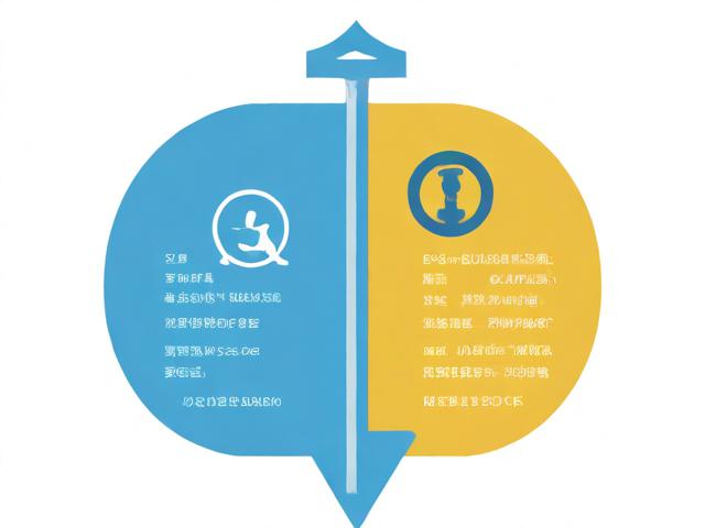 创业补贴申请的详细指南