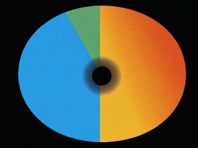 轻松解决Win10开机密码烦恼，教你如何关闭Win10开机密码