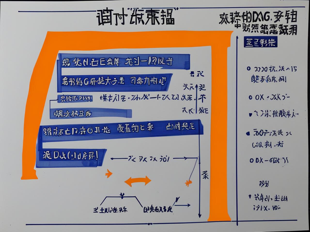 DX11如何关闭，详解步骤及注意事项