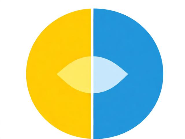 如何轻松掌握，关闭电脑程序快捷键的使用技巧