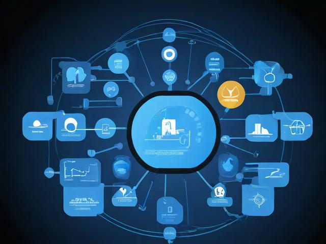 系统权限管理攻略，教你如何关闭不必要的系统权限