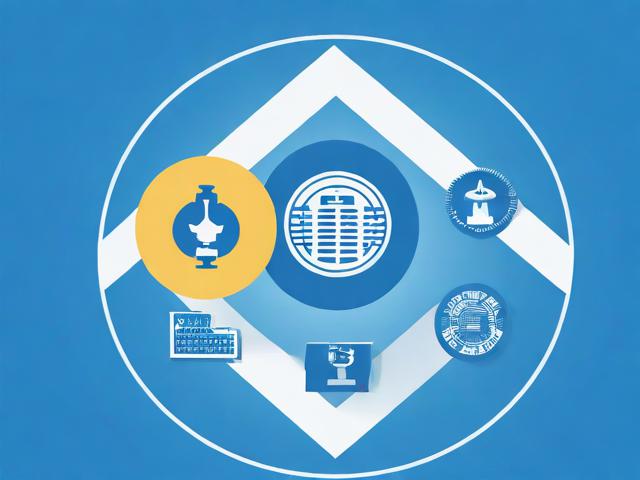 浦发银行防盗刷功能关闭操作指南