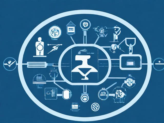 详解设备服务关闭流程，安全便捷的操作指南