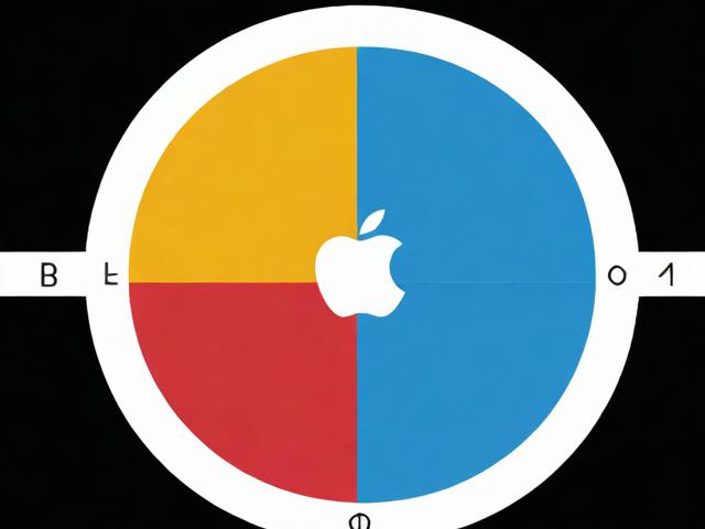 苹果定位功能暂时关闭指南，简单步骤助您轻松操作