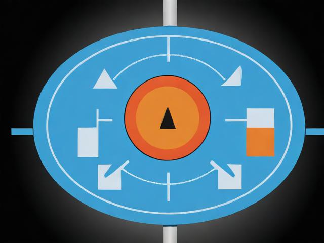 如何验证端口是否已关闭，全面解析端口关闭验证方法